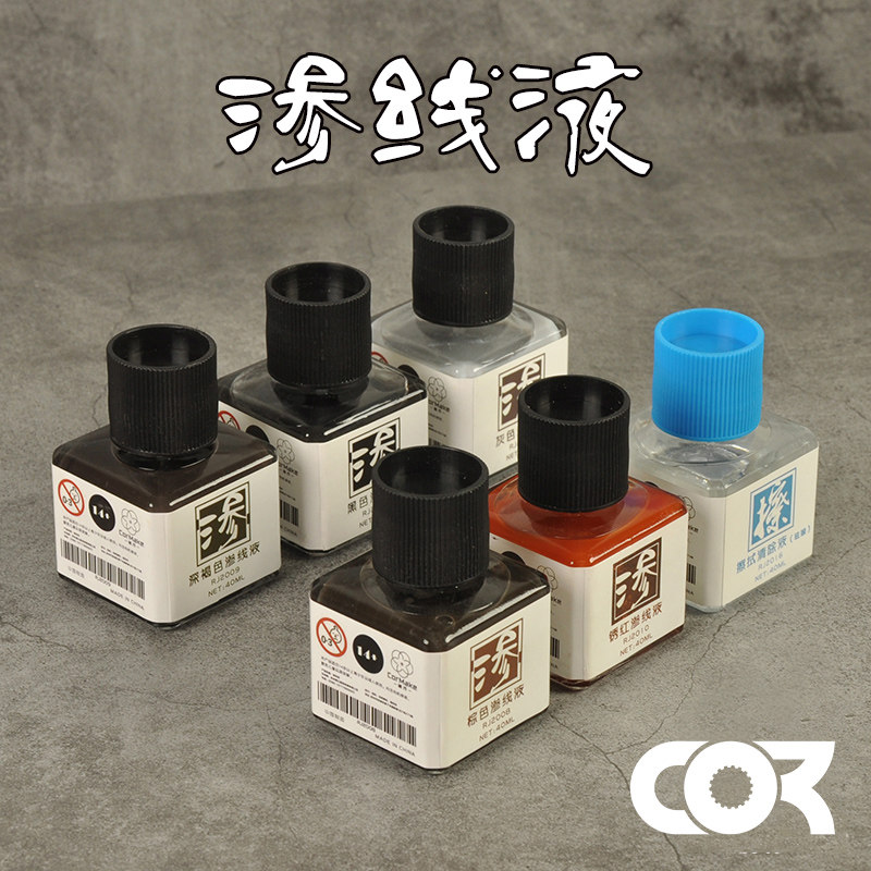 Набор маркеров Tamiya Panel Li – обзор и цена Tamiya Model Paint Set